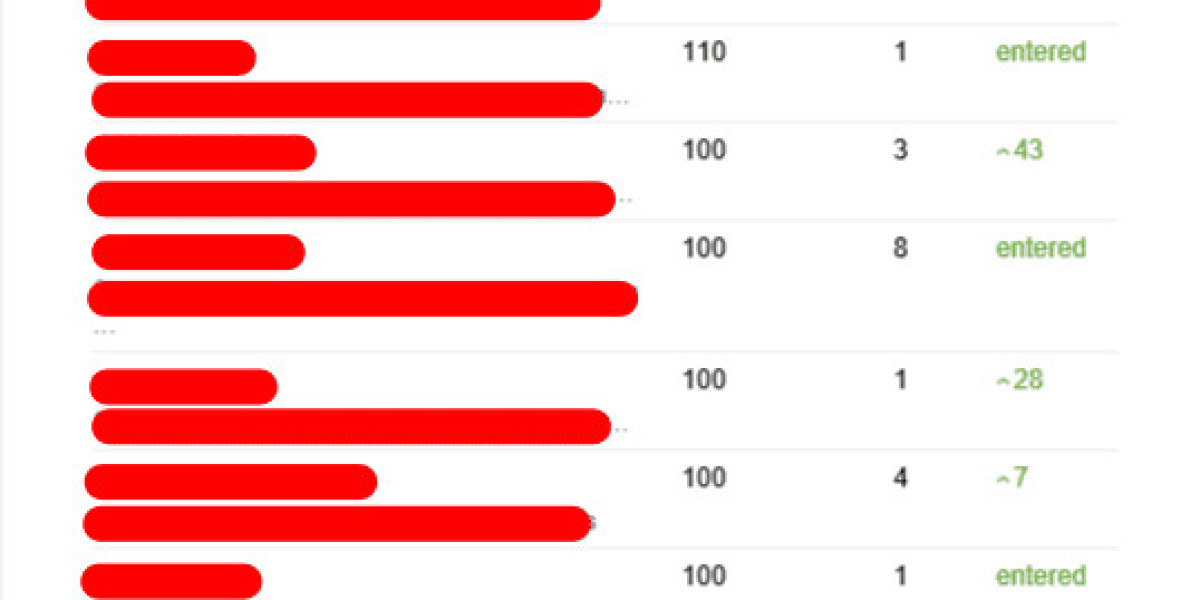 What's Holding Back From The Local Seo Consultant Industry?