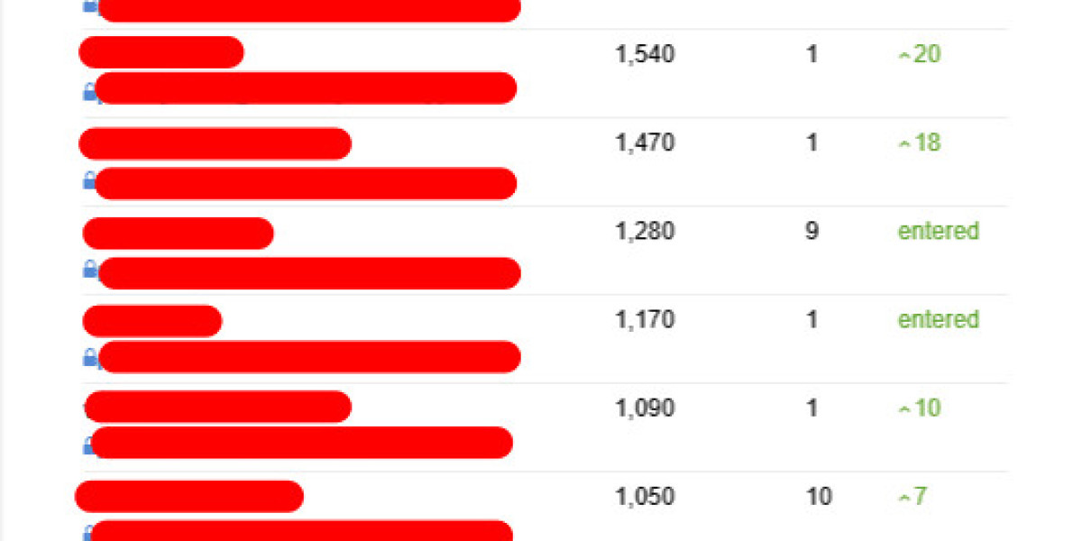 15 Interesting Hobbies That Will Make You More Effective At Best Seo Consultant Affordable