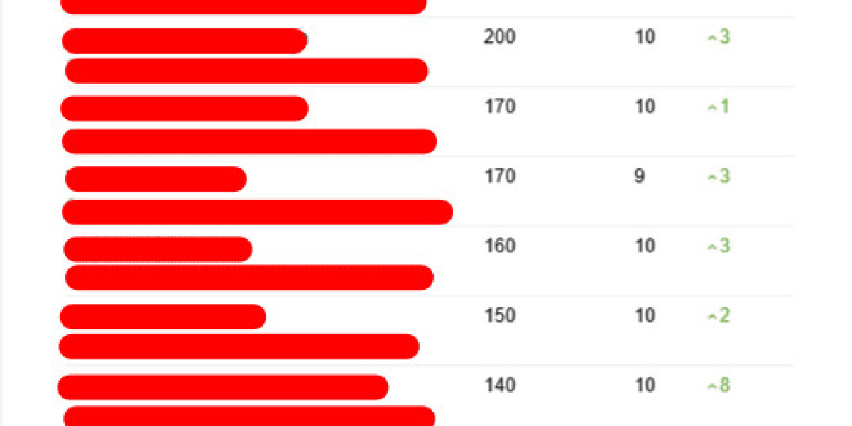 The 10 Scariest Things About Seo Consultant Company