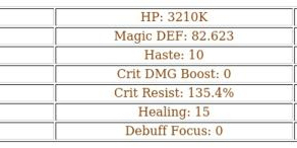 AFK Journey Lucius Guide – Best Support & Shield Tips